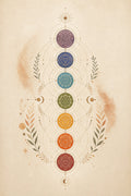 Chakra Column Diagram