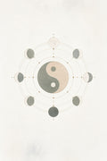 Moon Phase Wheel